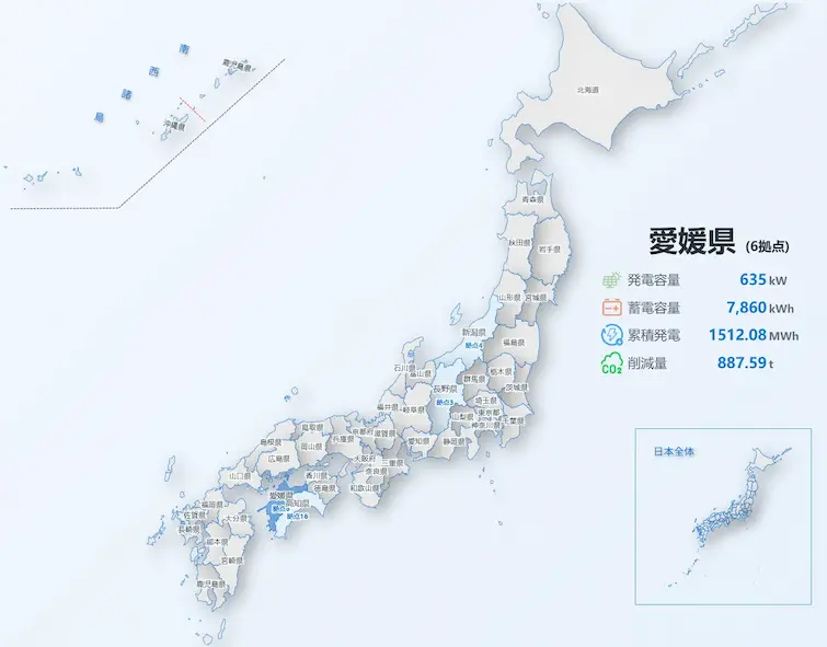 長野県：3所・184kW・70kWh、愛媛県：6所・635kW・1512MWh、高知県：16所・126kW・185kWh、新潟県：4所・120kW・70kWh